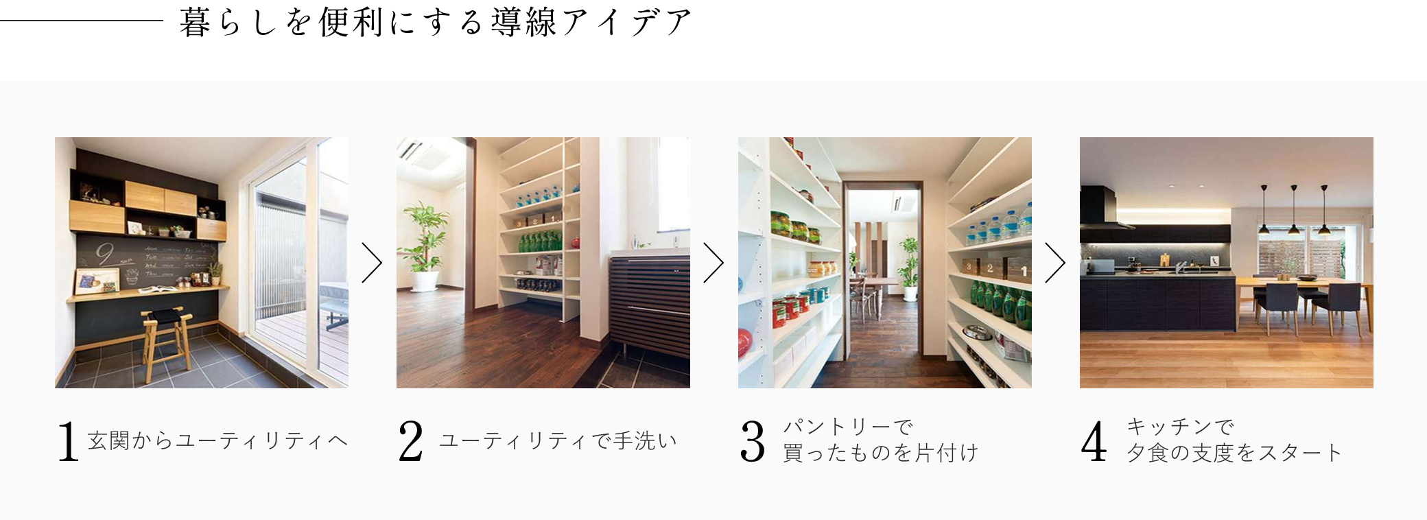 暮らしを便利にする導線アイデア