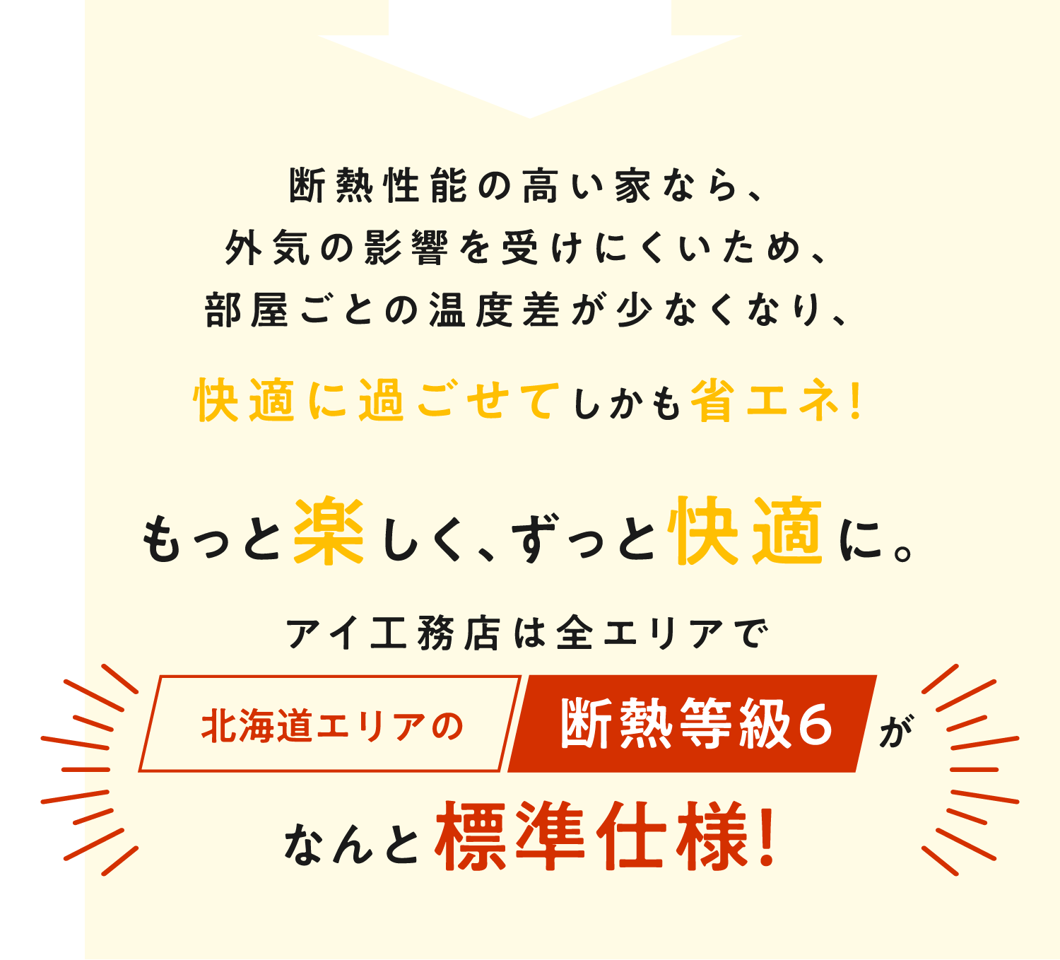 アイ工務店は全エリアで北海道エリアの「断熱等級6」がなんと標準仕様！
