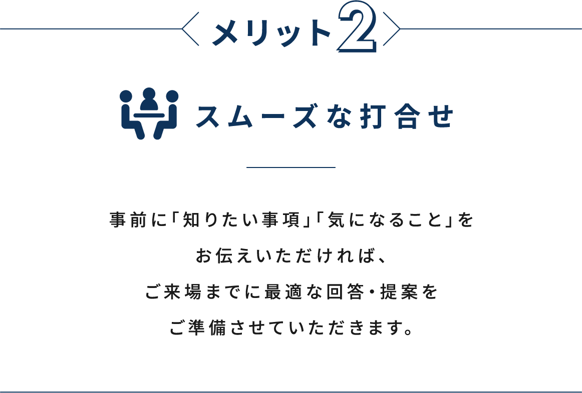 メリット2 スムーズな打合せ 事前に「知りたい事項」「気になること」をお伝えいただければ、ご来場までに最適な回答・提案をご準備させていただきます。
