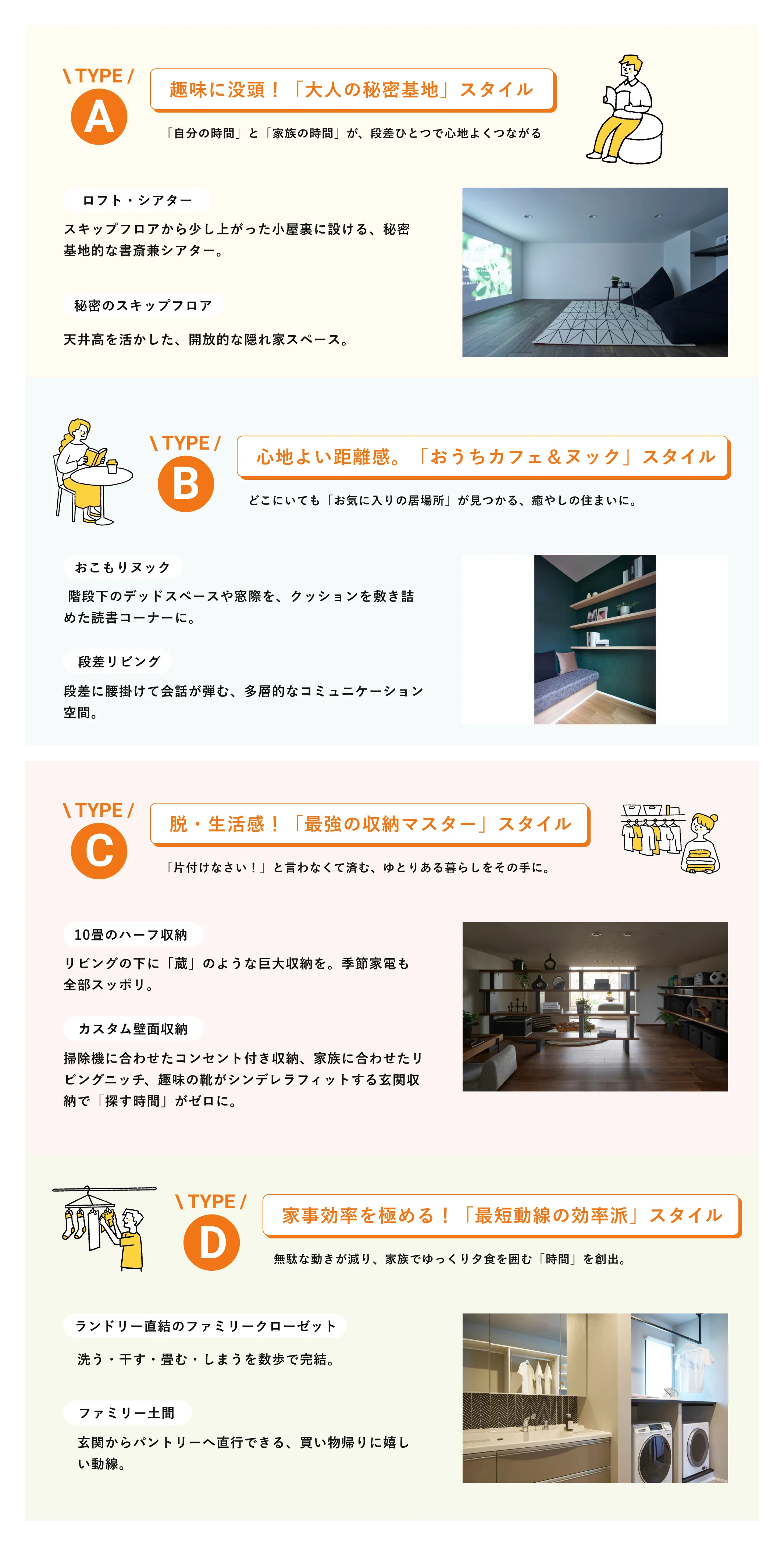  TYPE / A 趣味に没頭！「大人の秘密基地」スタイル TYPE / B 心地よい距離感。「おうちカフェ＆ヌック」スタイル TYPE / C 脱・生活感！「最強の収納マスター」スタイル TYPE / D 家事効率を極める！「最短動線の効率派」スタイル
