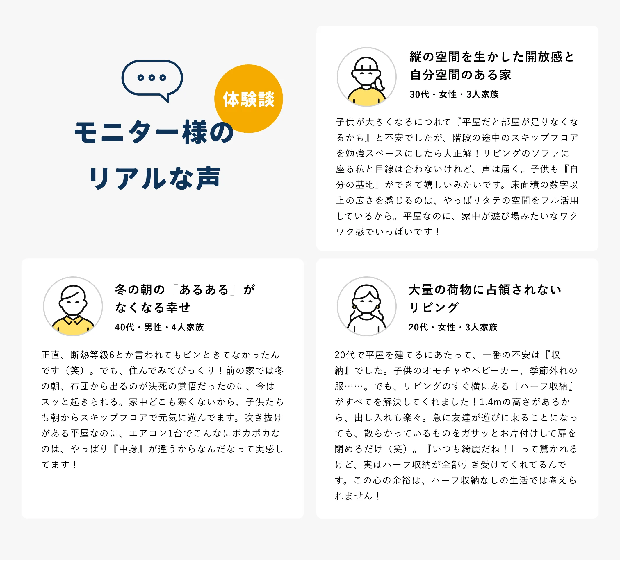 モニター様のリアルな声 体験談 縦の空間を生かした開放感と自分空間のある家 30代・女性・3人家族 子供が大きくなるにつれて『平屋だと部屋が足りなくなるかも』と不安でしたが、階段の途中のスキップフロアを勉強スペースにしたら大正解！リビングのソファに座る私と目線は合わないけれど、声は届く。子供も『自分の基地』ができて嬉しいみたいです。床面積の数字以上の広さを感じるのは、やっぱりタテの空間をフル活用しているから。平屋なのに、家中が遊び場みたいなワクワク感でいっぱいです！ 冬の朝の「あるある」がなくなる幸せ 40代・男性・4人家族 正直、断熱等級6とか言われてもピンときてなかったんです（笑）。でも、住んでみてびっくり！前の家では冬の朝、布団から出るのが決死の覚悟だったのに、今はスッと起きられる。家中どこも寒くないから、子供たちも朝からスキップフロアで元気に遊んでます。吹き抜けがある平屋なのに、エアコン1台でこんなにポカポカなのは、やっぱり『中身』が違うからなんだなって実感してます！ 大量の荷物に占領されないリビング 20代・女性・3人家族 20代で平屋を建てるにあたって、一番の不安は『収納』でした。子供のオモチャやベビーカー、季節外れの服……。でも、リビングのすぐ横にある『ハーフ収納』がすべてを解決してくれました！1.4mの高さがあるから、出し入れも楽々。急に友達が遊びに来ることになっても、散らかっているものをガサッとお片付けして扉を閉めるだけ（笑）。『いつも綺麗だね！』って驚かれるけど、実はハーフ収納が全部引き受けてくれてるんです。この心の余裕は、ハーフ収納なしの生活では考えられません！